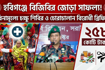 বিনামূল্যে চক্ষু শিবির ও ওষুধ বিতরণ