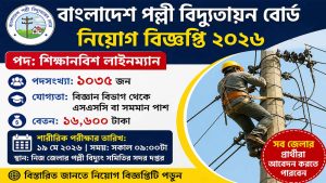 বাংলাদেশ পল্লী বিদ্যুতায়ন বোর্ড (BREB) চাকরির নিয়োগ বিজ্ঞপ্তি ২০২৬