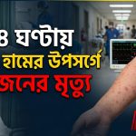 দেশে ২৪ ঘণ্টায় হাম ও হামের উপসর্গে ১২ জনের মৃত্যু