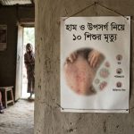 দেশে গত ২৪ ঘণ্টায় হাম ও উপসর্গ নিয়ে ১০ শিশুর মৃত্যু
