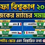 FIFA World Cup 2026 Today Match Schedule