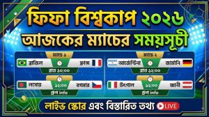 FIFA World Cup 2026 Today Match Schedule