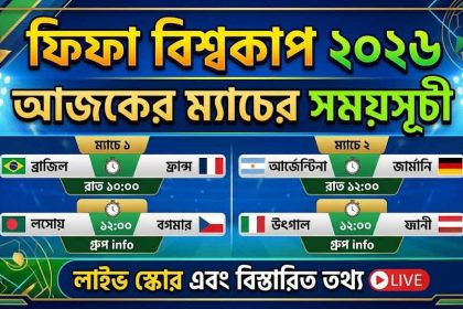 FIFA World Cup 2026 Today Match Schedule