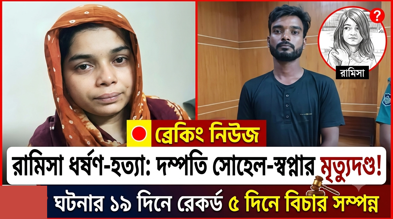 রামিসা ধর্ষণ ও হত্যা মামলায় সোহেল ও স্বপ্নার মৃত্যুদণ্ড