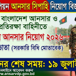 ব্যাটালিয়ন আনসার সিপাহি নিয়োগ বিজ্ঞপ্তি ২০২৬