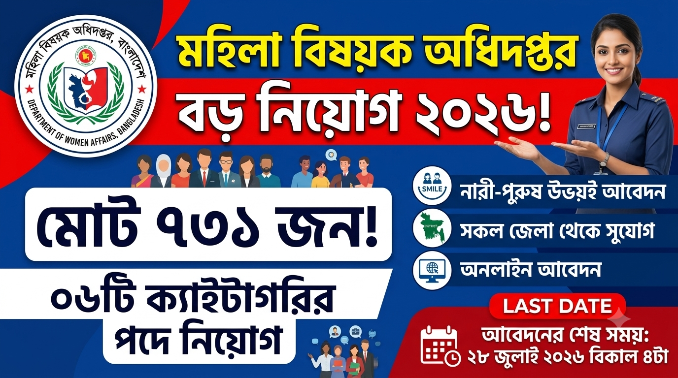মহিলা বিষয়ক অধিদপ্তর নিয়োগ বিজ্ঞপ্তি ২০২৬ | DWA Job Circular 2026