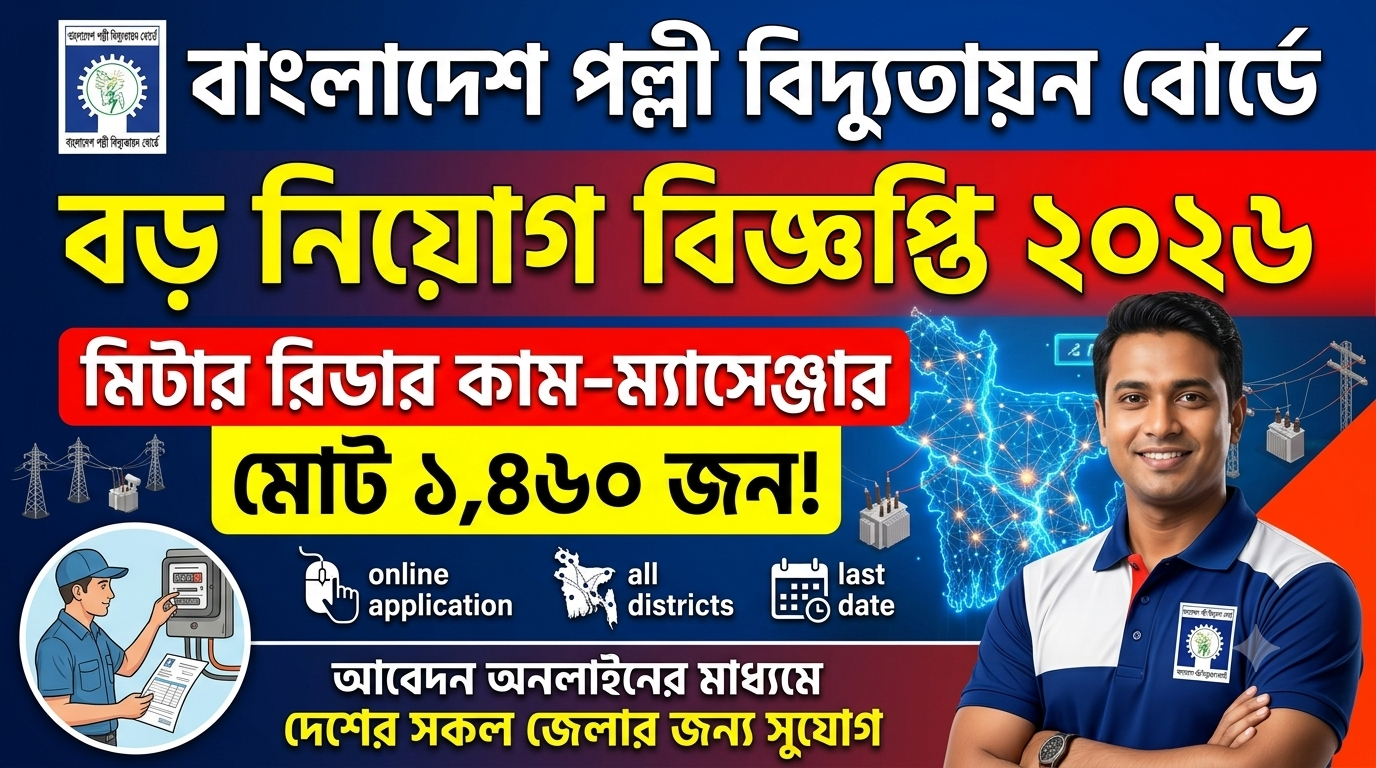 BREB Job Circular 2026 | বাংলাদেশ পল্লী বিদ্যুতায়ন বোর্ডে ১৪৬০ জন নিয়োগ